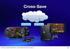 【E3 2012】SCE、PlayStation 3およびPlayStation Vitaで「cross platform feature」（クロスプラットフォーム機能）の展開を加速―今夏以降、新作タイトルを順次発売予定の画像3