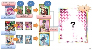 「秘録 妖怪大戦争」コミック作品の連載がスタート！オリジナルレア妖怪がゲットできるゲーム連動キャンペーンも開催の画像5
