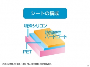 ゲームテック、気泡が抜けて空気が入りにくいPS Vita用保護シート「空気入らなシートV」が6月21日に発売の画像3