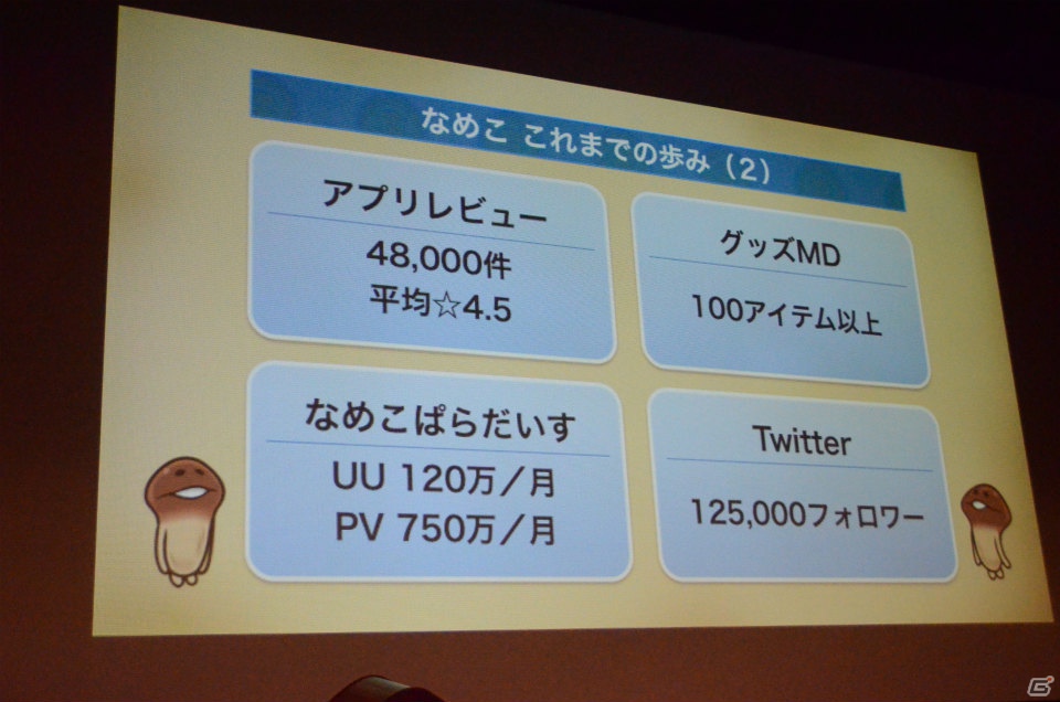 ボリュームアップした「おさわり探偵 なめこ栽培キットDeluxe」が7月下旬配信決定！「おさわり探偵 なめこ栽培キット」1周年発表会レポートの画像7