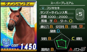 3DS「G1グランプリ」種牡馬・繁殖牝馬のレアカードがゲットできるチャンス！「ジーグラめーる 第4回目」配信開始の画像1