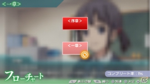 PSP「ココロコネクト ヨチランダム」キャラクターがアニメーションで動く「D.D.T」システムや5人それぞれの視点でストーリーが進行する「五角形ビューシナリオ」を紹介の画像24