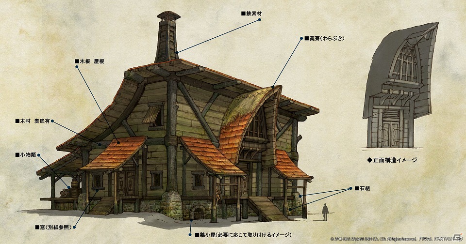 【E3 2012】新生「ファイナルファンタジーXIV」とは？その正体を探るため、プロデューサーを務める吉田直樹氏へインタビューを敢行の画像35