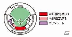 コロプラ、スマートフォン「プロ野球PRIDE」にて千葉ロッテマリーンズと提携―企画チケットの販売でスタジアム来場観戦を促進の画像3