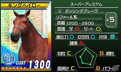 3DS「G1グランプリ」レアカード「タニノギムレット」＆「キングヘイロー」が手に入る「ジーグラめーる 第5回目」が配信開始の画像1
