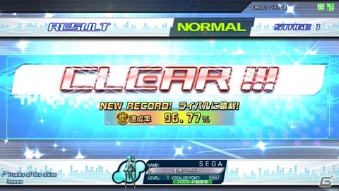 プロデューサー・林誠司氏とArcade プロデューサー・大崎誠氏の合同インタビューもお届け！PS Vita「初音ミク -Project DIVA- f」店頭体験会をレポートの画像9