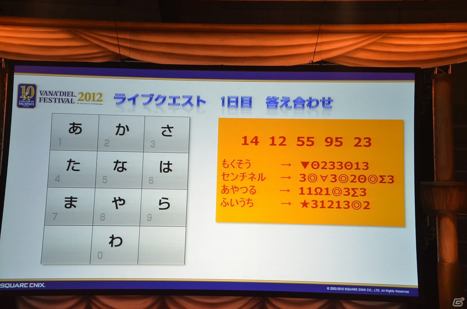 新ジョブ・風水士などが追加される「FFXI」拡張ディスク第五弾「アドゥリンの魔境」の発表もあった「A DECADE OF FINAL FANTASY XI VANA★FEST2012」が開催！の画像55