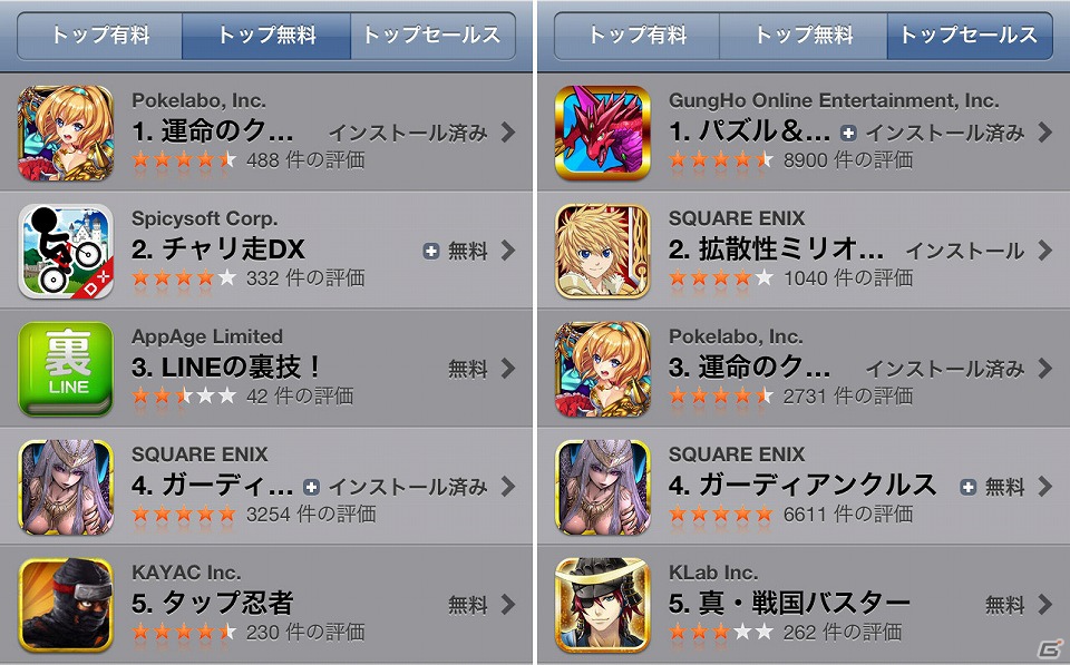iOS「運命のクランバトル」正式リリース後の翌日2012年6月23日に登録ユーザー数10万人を突破の画像2