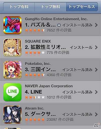iOS「三国INFINITY」配信開始から25日で登録ユーザー数20万人を突破の画像2