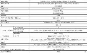 マッドキャッツ、左スティックと方向キーの配置を交換できるゲームパッド＆USB接続のゲーミングヘッドセットを2012年6月29日に発売の画像11