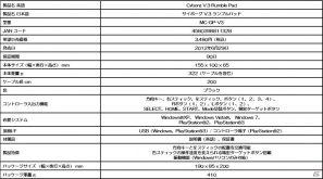 マッドキャッツ、左スティックと方向キーの配置を交換できるゲームパッド＆USB接続のゲーミングヘッドセットを2012年6月29日に発売の画像5