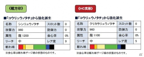 Xbox 360/PC版「モンスターハンター フロンティア オンライン」「武器の魂」入手に革命！？新要素「ギルド優先依頼」実装＆「チャレンジ！剛種クアルセプス！」で剛種チケット最大1,000枚プレゼントの画像10