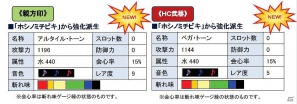 Xbox 360/PC版「モンスターハンター フロンティア オンライン」「武器の魂」入手に革命！？新要素「ギルド優先依頼」実装＆「チャレンジ！剛種クアルセプス！」で剛種チケット最大1,000枚プレゼントの画像7