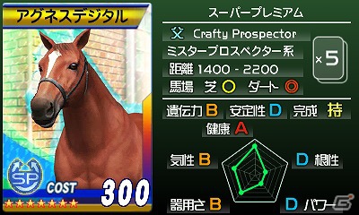 3DS「G1グランプリ」レアカード「ミホノブルボン」＆「アグネスデジタル」が手に入る「ジーグラめーる 第6回目」が配信開始の画像1