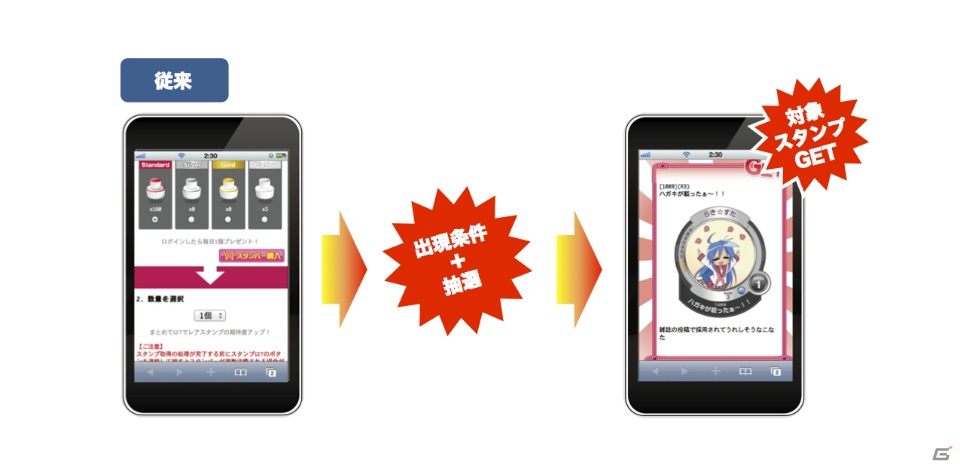 「スタンプリー」にて新機能「NowスタンプGET機能」が実装―お目当てのスタンプを探しだそうの画像1