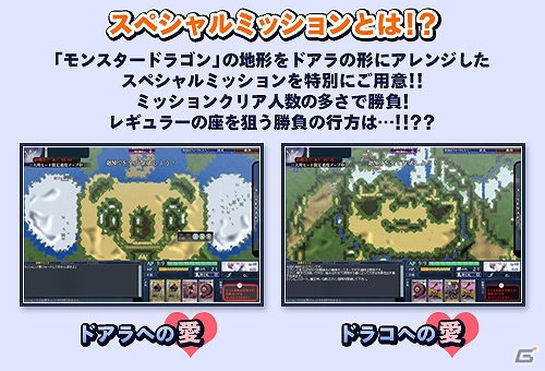 「モンスタードラゴン」公認マスコット「ドラコ」が中日ドラゴンズの人気マスコット「ドアラ」の「カリスマ対決」第1弾を開催の画像10