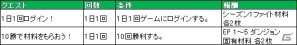 コレクションカードゲーム「ソードガールズ」本日7月4日よりYahoo！Mobageでサービス開始の画像24