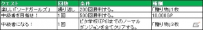 コレクションカードゲーム「ソードガールズ」本日7月4日よりYahoo！Mobageでサービス開始の画像25