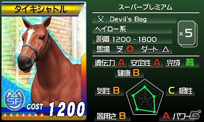 3DS「G1グランプリ」レアカード「ドリームジャーニー」＆「タイキシャトル」が手に入る「ジーグラめーる」第7回が配信開始の画像2