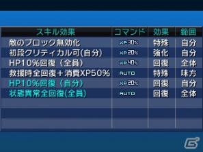 3DS「プロジェクト クロスゾーン」主人公「天斎小吾郎」とヒロイン「黄龍寺美依」の情報が明らかに！5人のキャラクターが同時攻撃を行うゲームシステムも紹介の画像56