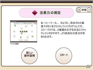 あなたの脳は大丈夫！？認知機能をスコア化できるWebサービス「脳測」の記者発表会の模様をお届けの画像6