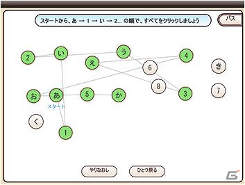 あなたの脳は大丈夫！？認知機能をスコア化できるWebサービス「脳測」の記者発表会の模様をお届けの画像7