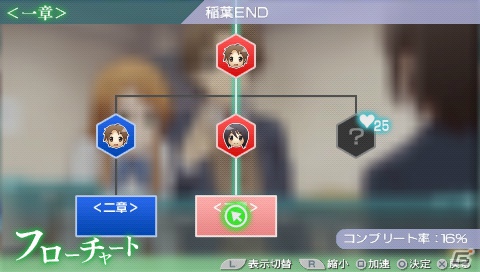 PSP「ココロコネクト ヨチランダム」文研部に関わるキャラクターとイベントイラストを紹介！ゲームシステムの続報も到着の画像5