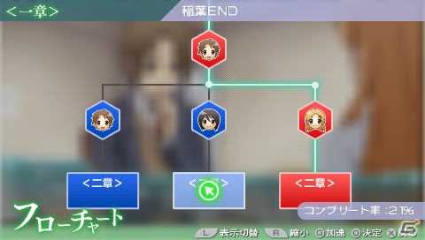 PSP「ココロコネクト ヨチランダム」文研部に関わるキャラクターとイベントイラストを紹介！ゲームシステムの続報も到着の画像7