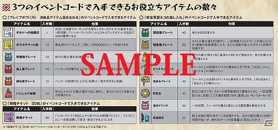 オールカプコン総合情報誌「カプ本Vol.4」が7月26日発売！今回の特典はシリアルコードとイベントコード全8種の画像8