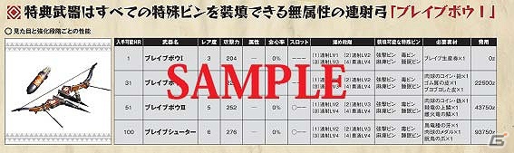 オールカプコン総合情報誌「カプ本Vol.4」が7月26日発売！今回の特典はシリアルコードとイベントコード全8種の画像9