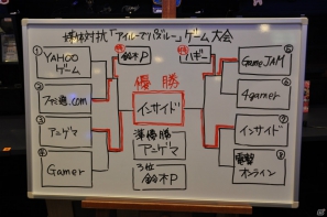 夏休みにぴったり！カプコンバー新グランドメニュー試食会＆ハギーが撃沈！？PSP「アイルーでパズルー」メディア対抗戦レポートの画像52