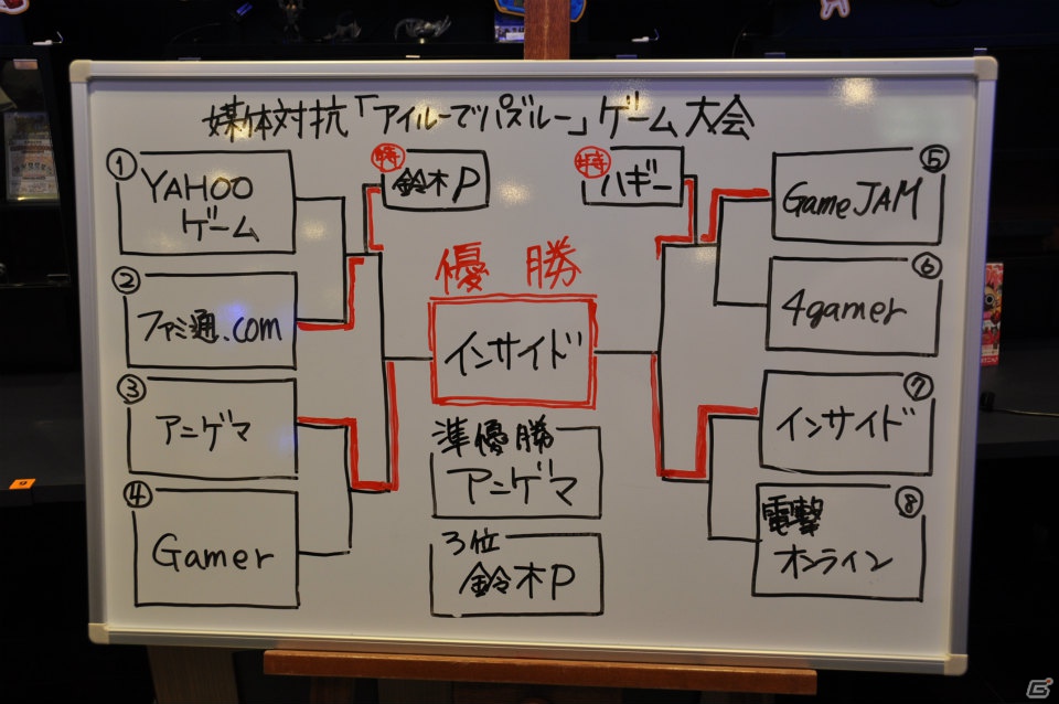 夏休みにぴったり！カプコンバー新グランドメニュー試食会＆ハギーが撃沈！？PSP「アイルーでパズルー」メディア対抗戦レポートの画像52