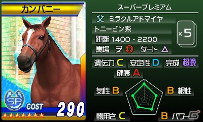 3DS「G1グランプリ」レアカード「カンパニー」「ジャングルポケット」が手に入る「ジーグラめーる 第9回目」が配信開始の画像1