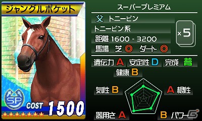 3DS「G1グランプリ」レアカード「カンパニー」「ジャングルポケット」が手に入る「ジーグラめーる 第9回目」が配信開始の画像2