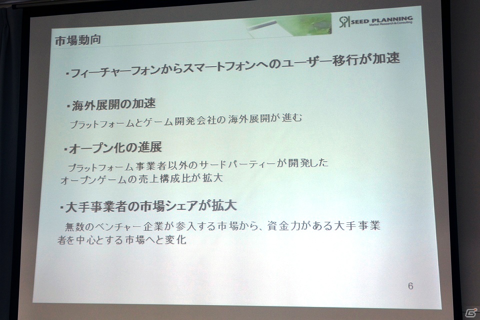ソーシャルゲーム市場は前年比254％の急成長―JOGA「オンラインゲーム市場調査レポート2012」を開催の画像21