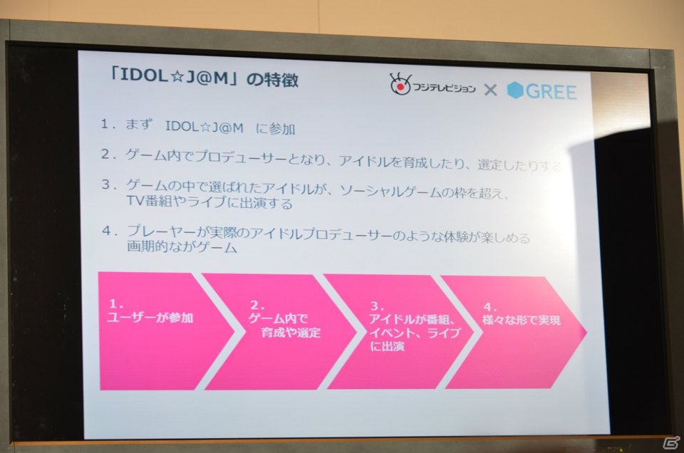 業務提携第1弾は総勢100名以上のアイドルが登場する「IDOL☆J@M」に―フジテレビジョン×グリー共同記者発表会レポートの画像6