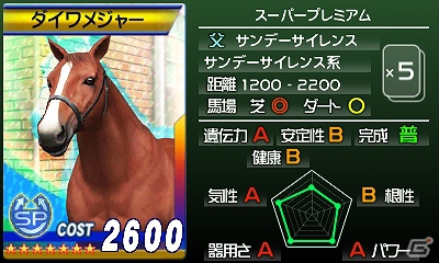 3DS「G1グランプリ」レアカード「ダイワメジャー」「ディープインパクト」ゲットのチャンス！「ジーグラめーる 第10回目」配信開始の画像1
