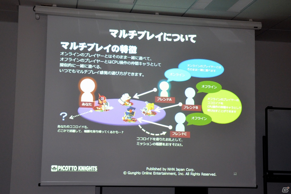 NHN Japanが放つコンシューマ向けタイトル第1弾！PS Vita「ピコットナイト」は爽快プレイで誰でも燃えるオンラインアクションRPG！の画像11