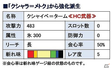 Xbox 360/PC「モンスターハンターフロンティア オンライン」追加アップデート「狩猟の極致“覇種”現出！」「天嵐防具」実装を記念したイベントなどを開催の画像7