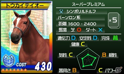 3DS「GIグランプリ」種牡馬のレアカードがゲットできるチャンス！「ジーグラめーる 第11回」配信の画像2