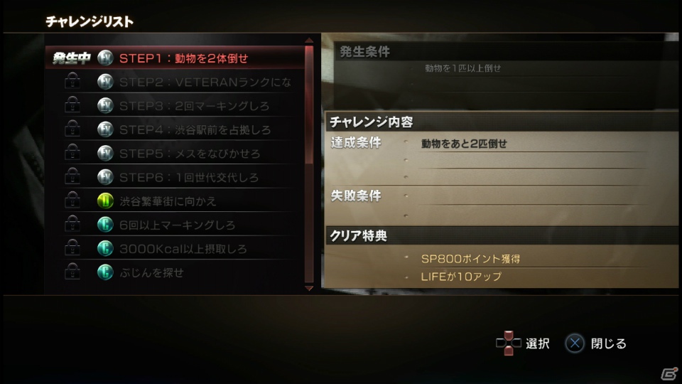 【サマゲー2012】PS3「TOKYO JUNGLE」人類が姿を消した東京で生き抜くサバイバルアクションを紹介！ポメだってテリアだってヒヨコだって凶暴なんだゾ！の画像113