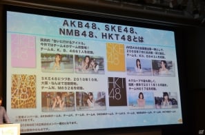 「AKB1/48」シリーズ第3弾は4グループ総勢153名をフリまくる！？PSP/PS Vita「AKB1/153 恋愛総選挙」制作発表会レポートの画像21