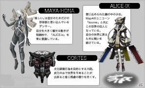 PS Vita「オルガリズム」ミュージッククリエイタープレイ動画第2回が公開！今回は「鉄拳」シリーズの作編曲を務めた佐野信義氏が登場の画像2