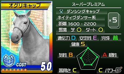 3DS「G1グランプリ」アイドルホース「オグリキャップ」が手に入る！「ジーグラめーる 最終回？」配信開始の画像1