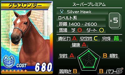 3DS「G1グランプリ」アイドルホース「オグリキャップ」が手に入る！「ジーグラめーる 最終回？」配信開始の画像2