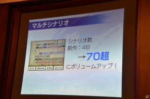 新キャラクターや前作から進化したポイントなどの情報が公開された3DS「戦国無双 Chronicle 2nd」メディア体験会が開催！の画像24
