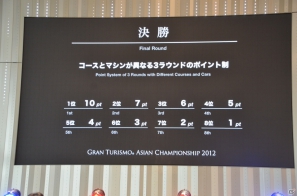 100分の1秒を争うアツすぎるレース展開！「グランツーリスモ アジアチャンピオンシップ2012」レポートの画像32