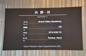 100分の1秒を争うアツすぎるレース展開！「グランツーリスモ アジアチャンピオンシップ2012」レポートの画像46