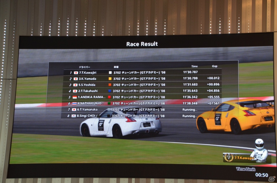 100分の1秒を争うアツすぎるレース展開！「グランツーリスモ アジアチャンピオンシップ2012」レポートの画像44