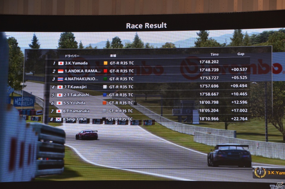 100分の1秒を争うアツすぎるレース展開！「グランツーリスモ アジアチャンピオンシップ2012」レポートの画像54